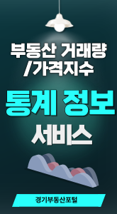 부동산 거래량/가격지수 통계정보 서비스