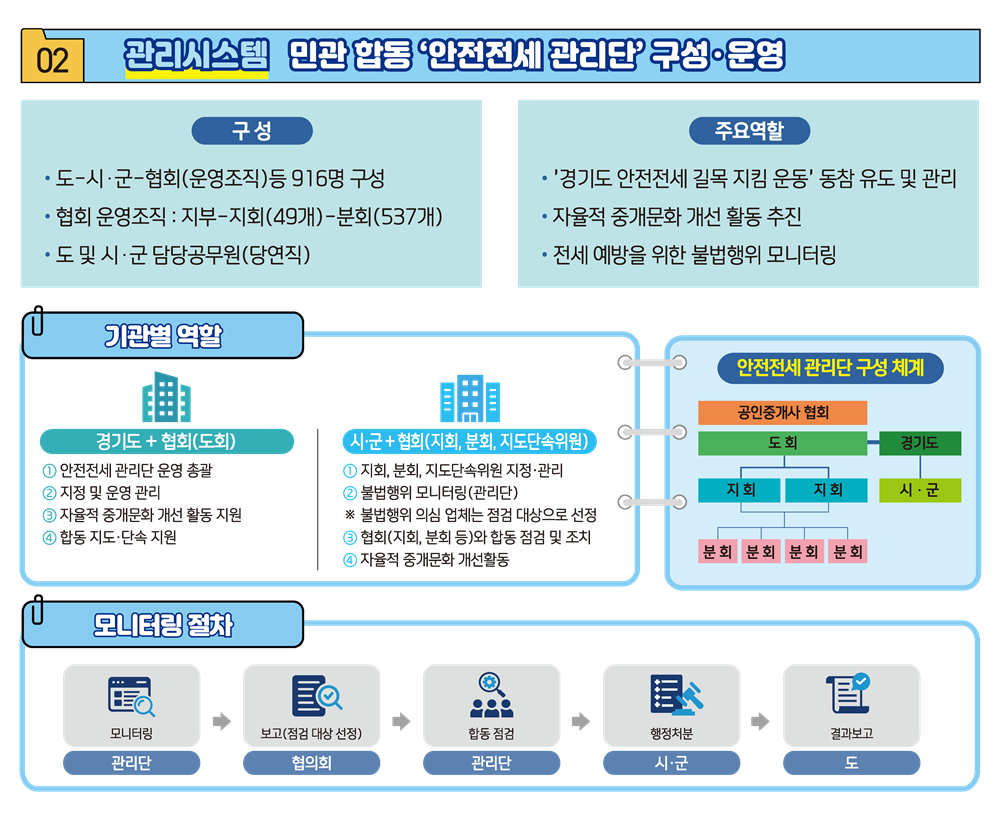 로딩이미지